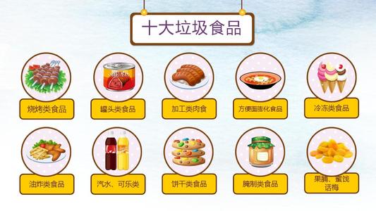 食品安全檢測(cè)儀