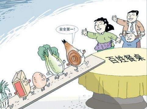 隨著中國(guó)的不斷發(fā)展，民以食為天，食以安為先，食品安全問(wèn)題一直是人們十分關(guān)心的話題，保障是安全是全社會(huì)的共同話題