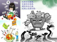 果蔬安全知多少？