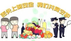 如何正確檢測食品？