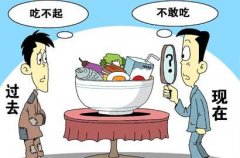 瘦肉精檢測儀的應(yīng)用有何意義？